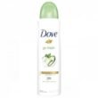 Dove Aero Pepino De Doble
